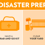 disaster preparation